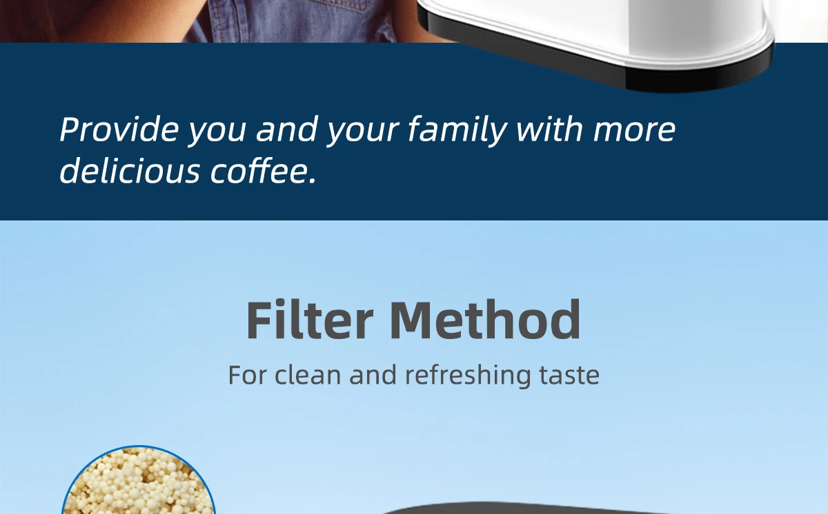 Philips CMF009 coffee machine filter for sale Philips CMF009 coffee machine filter for sale